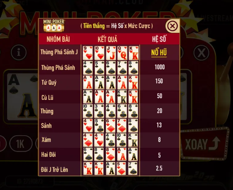 Chiến Thuật Săn Hũ Jackpot Minigame Mini Poker Tại ManClub Cho Tân Thủ