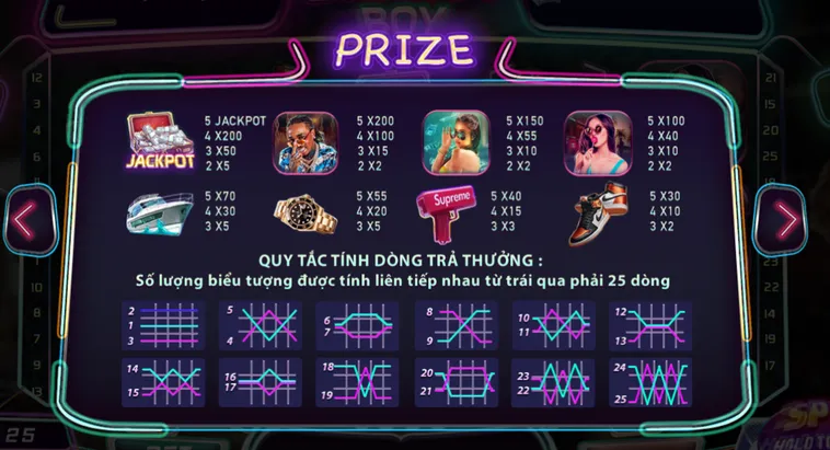 Càn Quét Đêm Tiệc Nổ Hũ Big City Boy Tại ManClub Sở Hữu Khối Tài Sản Khổng Lồ