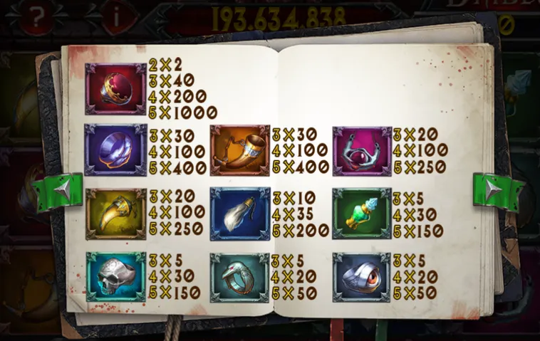 Chinh Phục Sảnh Nổ Hũ Diablo Slot Tại ManClub Phá Tan Phong Ấn Kho Báu