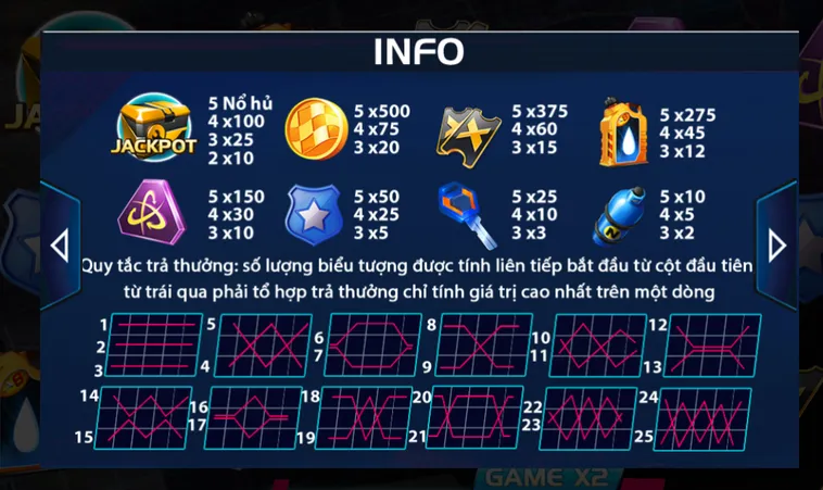 Nổ Hũ Burning Race Tại ManClub Nghệ Thuật Đua Tốc Độ Săn Jackpot Tiền Tỷ