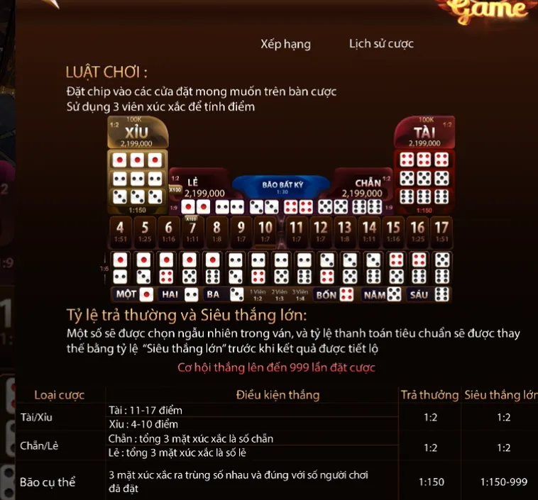 Mẹo Chơi Sicbo Livestream Tại ManClub Giúp Anh Em Hốt Bạc Từ Nhà Cái